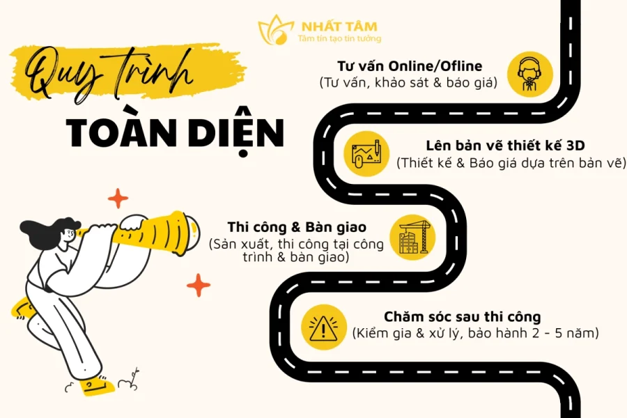Quy trình làm việc tại xưởng sản xuất Nhất Tâm